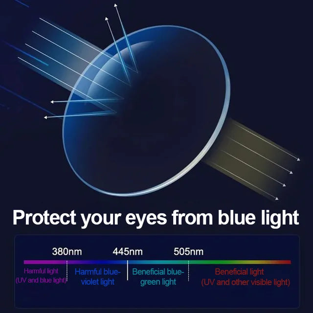 Intelligent zoom anti blue light presbyopia glasses