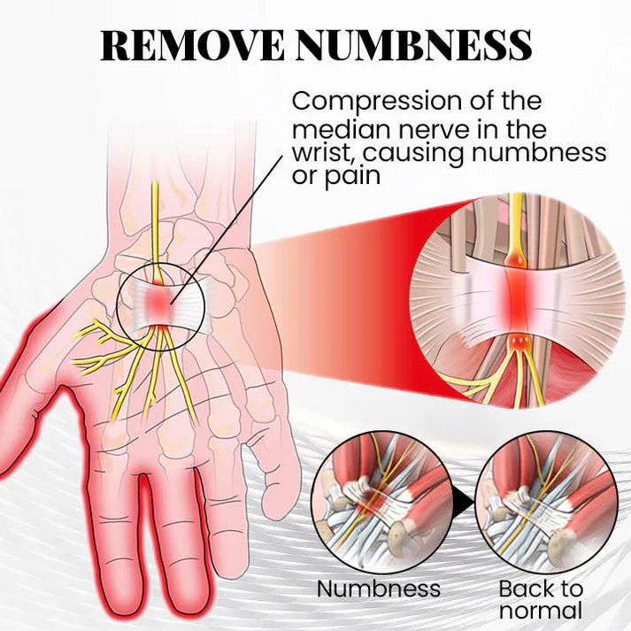 Biancat™ NumbAway Ultrasonic Pain Relief Therapy Device