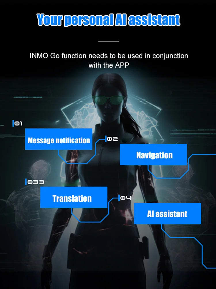 Multifunctional Intelligent AR Glasses