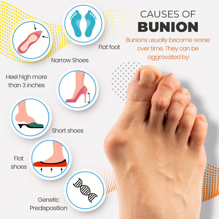 Feetin™ Bunion Relief Fit Patch