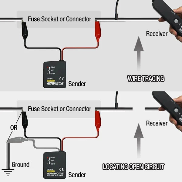 🔥🔥Digital Car Circuit Scanner Diagnostic Tool