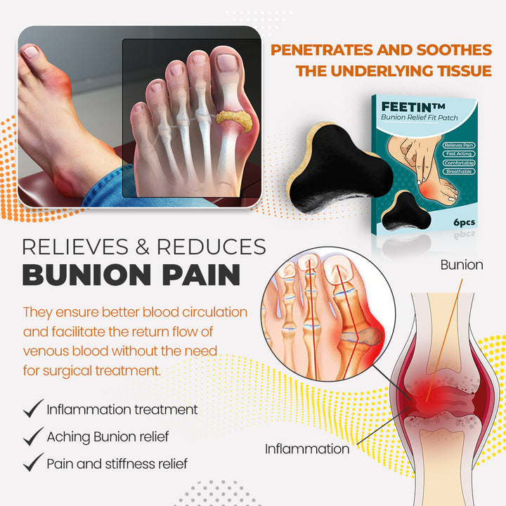 Feetin™ Bunion Relief Fit Patch