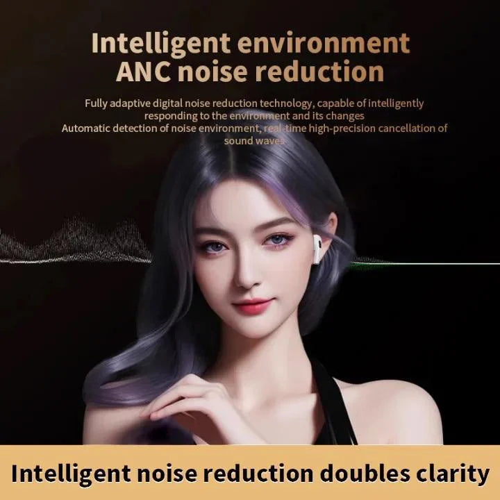 ANC Noise Cancellation Bluetooth Earphones TWS Bluetooth V5.4 Full Color Display Earphone Earbuds