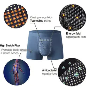 🔥HOT SALE-49%OFF🔥Energy Field Therapy Men’s Underwear