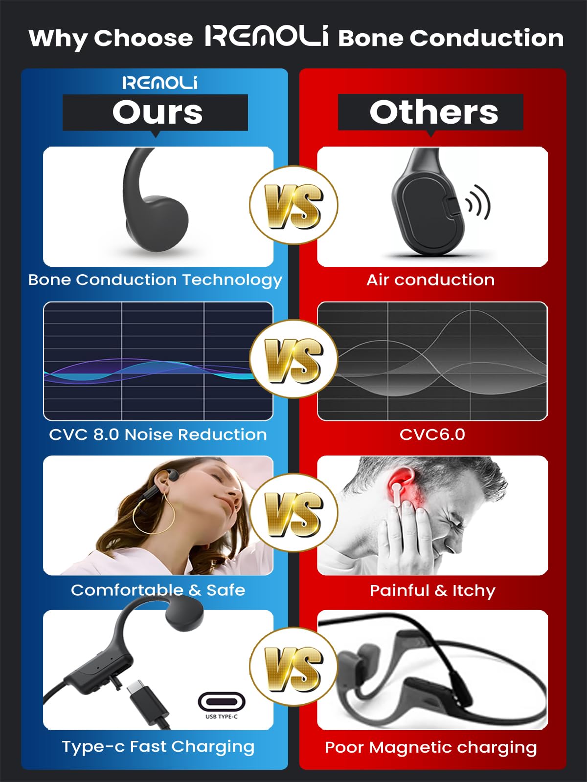 2024 New Upgraded Bone Conduction Headphones