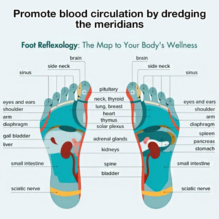 Foot Acupressure Socks-Helps promote blood flow and lose weight