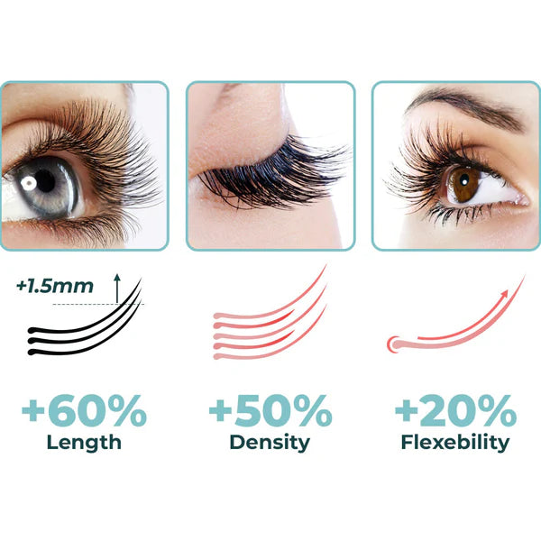 GFOUK™ LashElixir eyelash serum to boost fast growth