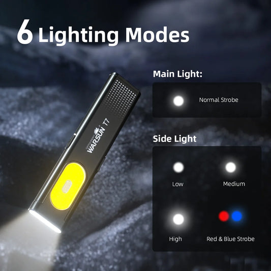 Mini pocket flashlight with magnet