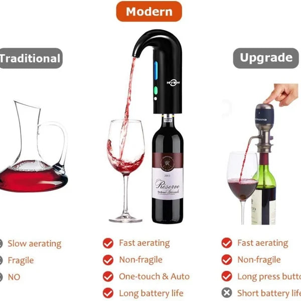 Electric Wine Aerator