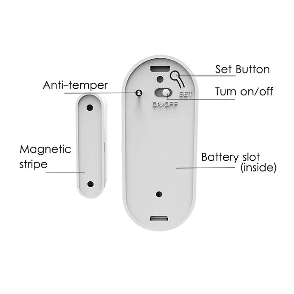 🔥LAST DAY Promotion 50% OFF🔥Wifi Smart Magnetic Door Sensor