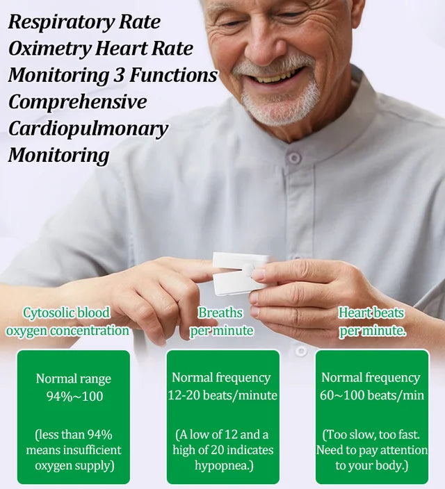 Germany finger clip pulse oximeter