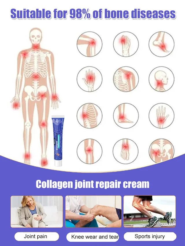 Collagen joint repair cream