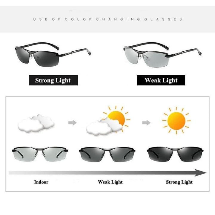 2023 Men's Outdoor Sports Sunglasses with Anti-glare Polarized Lens