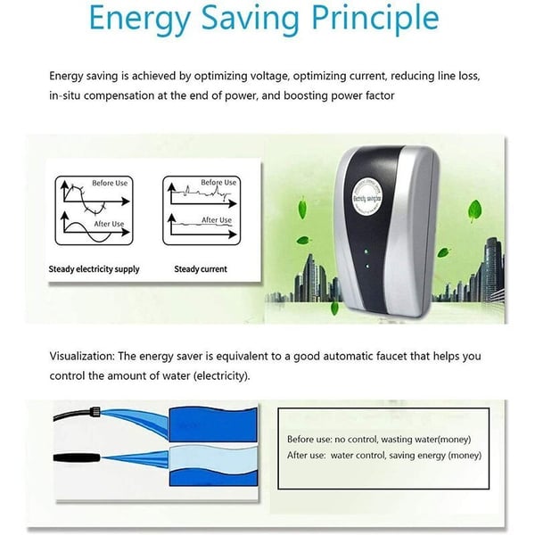 Bill-Saver™ -- Energy Saver Saving Device for Household Office Market Factory