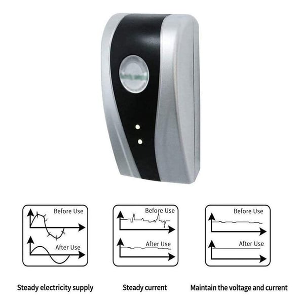 Bill-Saver™ -- Energy Saver Saving Device for Household Office Market Factory