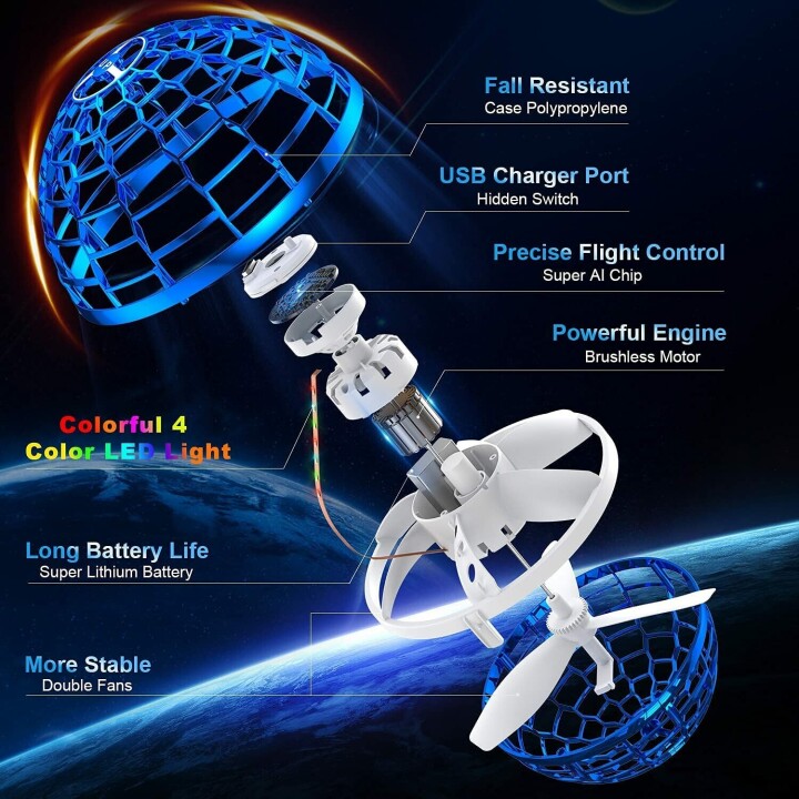 Fly Orb Pro Flying Spinner Mini Drone Flying【Cash On Delivery + Local Stock (Express 3 Day Delivery)】